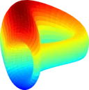 Curve DAO