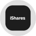 iShares Bitcoin Trust (Ondo Tokenized)